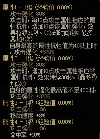 dnf完善型动力控制装置怎么样