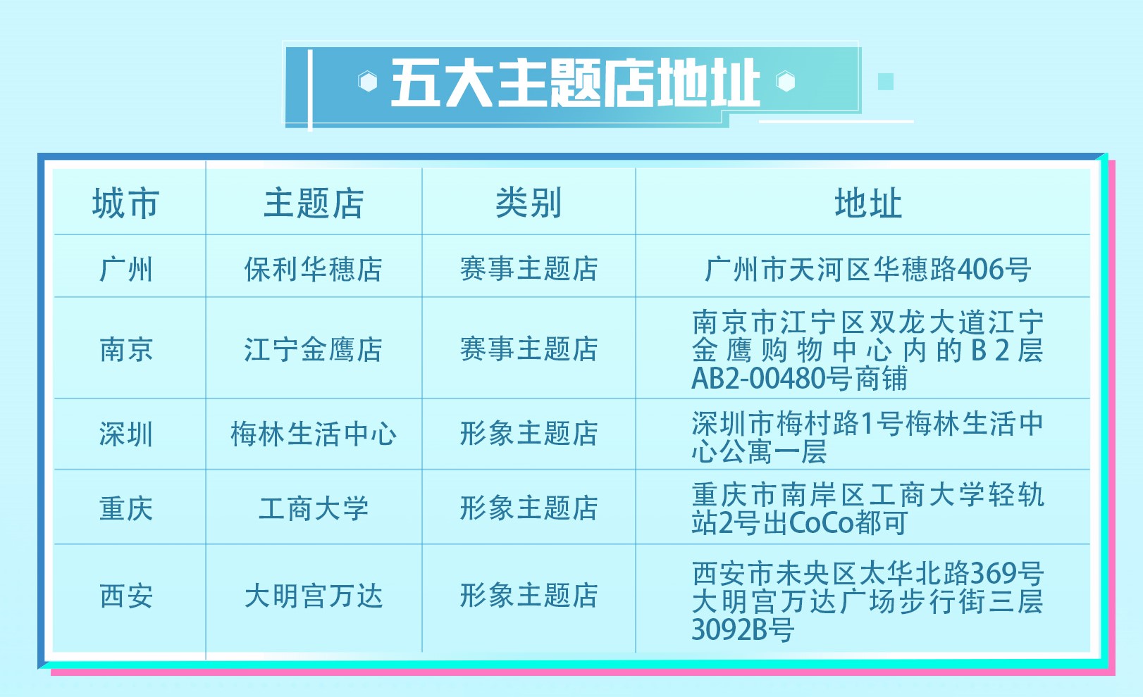 这个夏天，机不Co失!《机动都市阿尔法》× CoCo都可，联动火热开启!