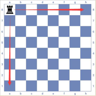 国际象棋联机版图3