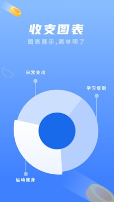 易记账图1