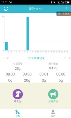 小桔宠物图1