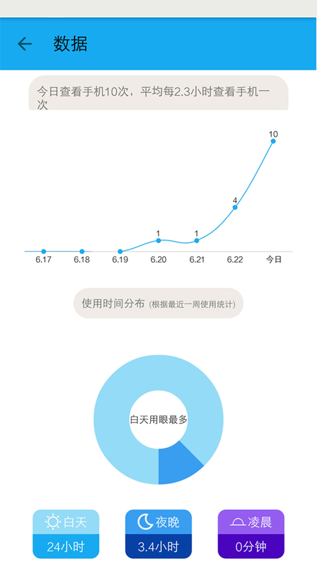 护眼宝旧版本截图3