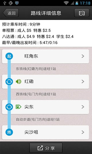 香港地铁通图3