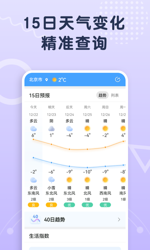 关心天气预报图1