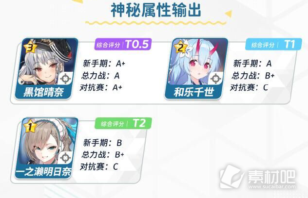《蔚蓝档案》新手角色选择推荐