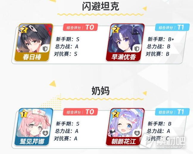 《蔚蓝档案》新手角色选择推荐