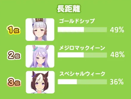 闪耀优俊少女手游图1