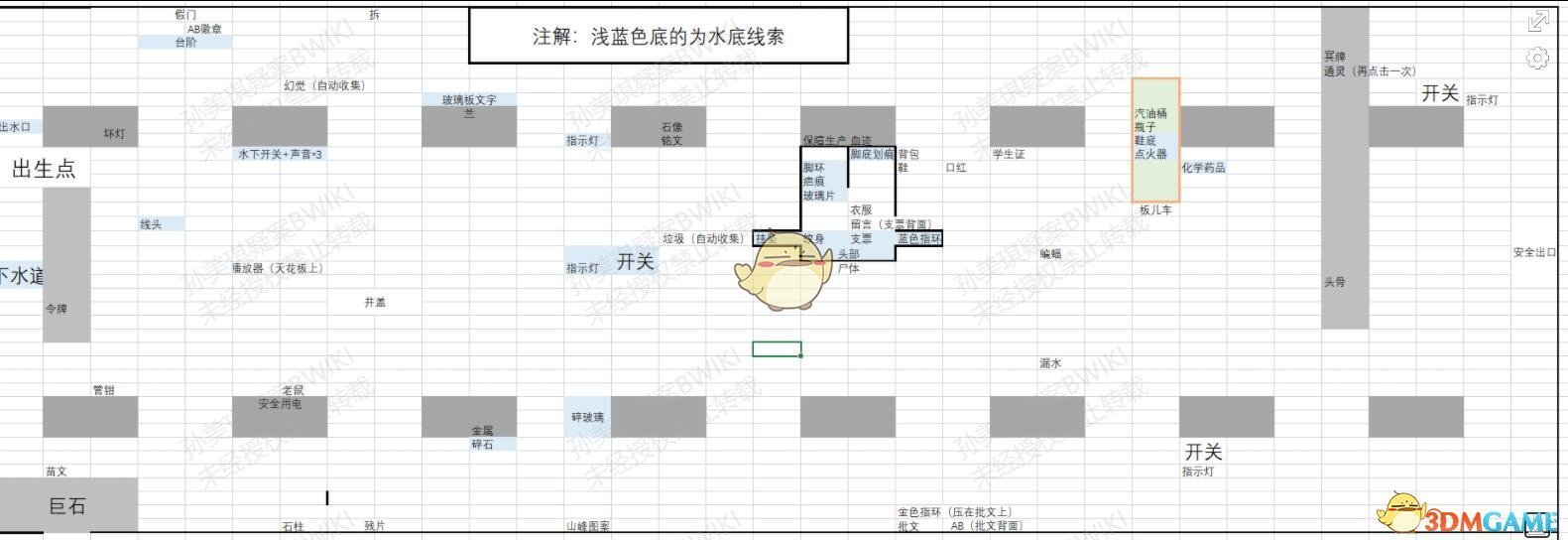 孙美琪疑案：地狱五级线索——第七套广播体操