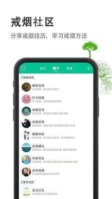 戒烟客图3