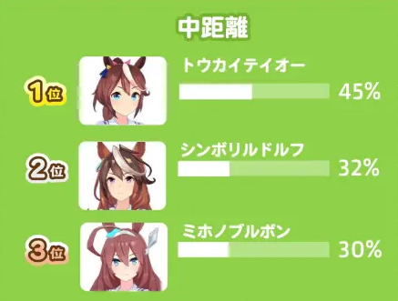 闪耀优俊少女手游图2
