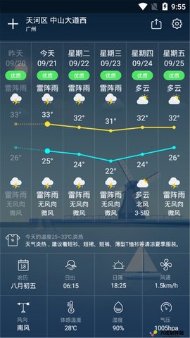 降雨天气图2