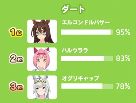闪耀优俊少女手游图3