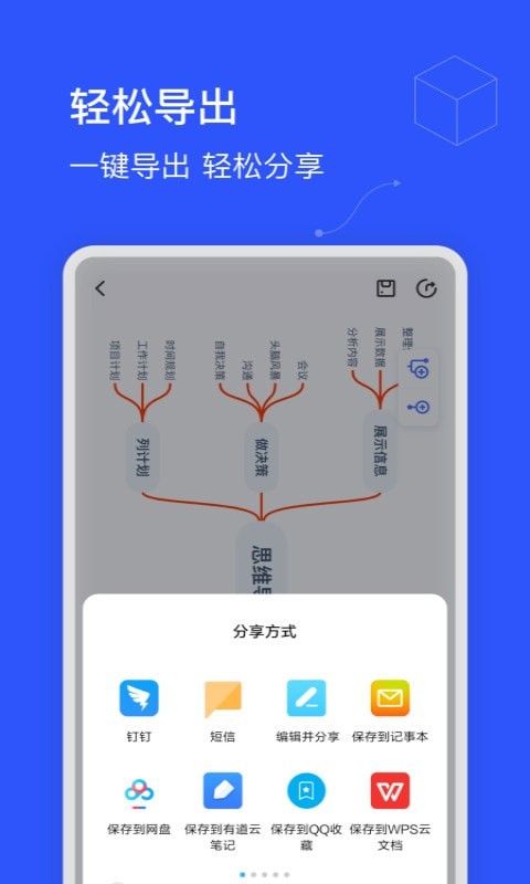 Map思维导图