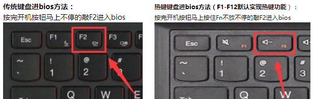 联想电脑Win10改Win7方法BIOS设置+U盘启动联想电脑Win10改Win7教程