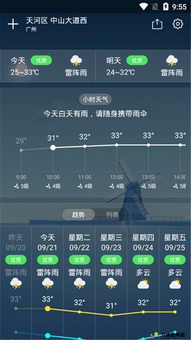 降雨天气图3