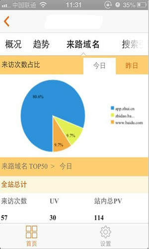 站长统计免费版