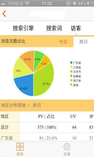 站长统计免费版