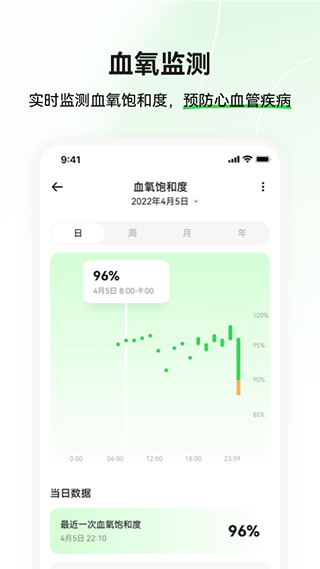 小维健康第4张截图