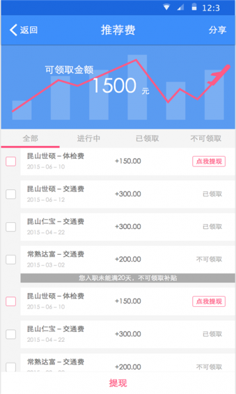 我的打工网2023版