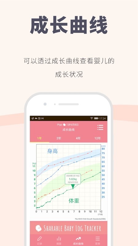 Piyo日志图2