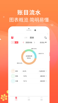 每日记笔记图2