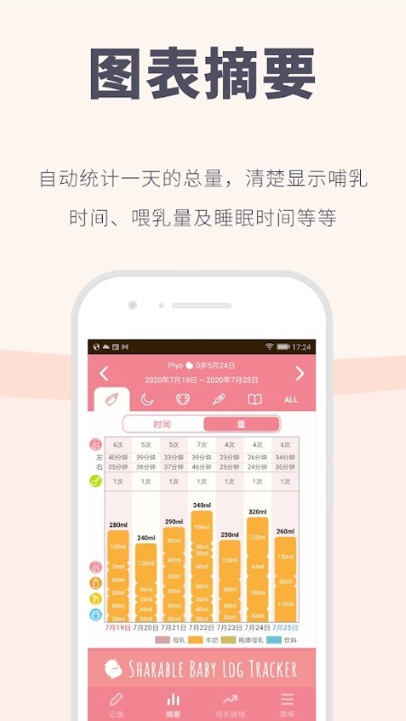 Piyo日志图1