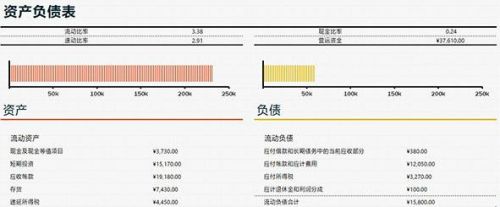 表格制作excel教程新手入门excel表格制作制作excel表格全步骤