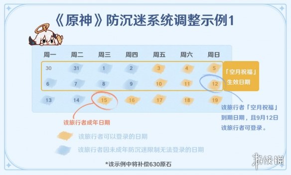 原神未成年限制时间是多久原神未成年限制措施介绍