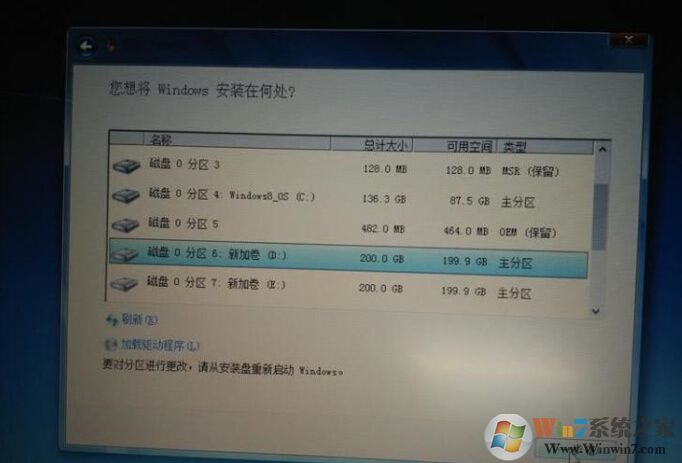 Win8系统下怎么安装Win7双系统亲测教程