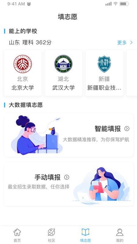 图1