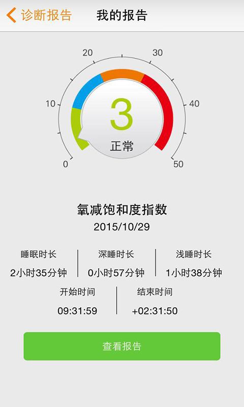 橙意健康图3