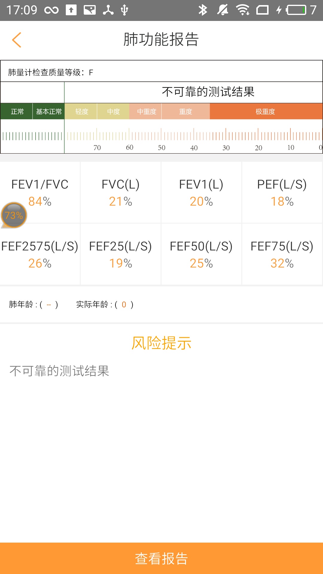 橙意健康图4