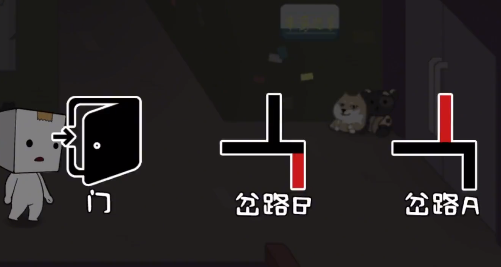 纸盒镇食神争霸