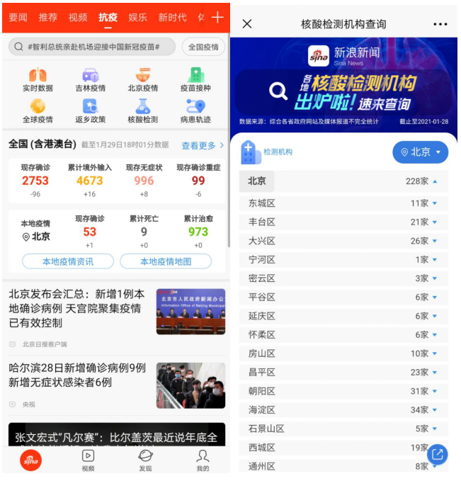 新浪新闻上线“核酸检测机构”查询功能已覆盖近5000家机构