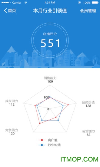 米珈店老板手机版图4