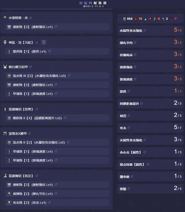 怪物猎人崛起曙光2.0属性速射轻弩配装指南属性速射轻弩怎么配装