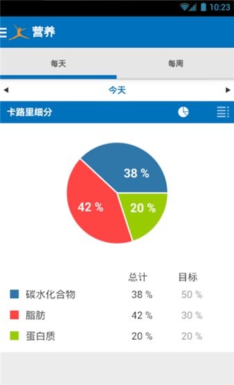卡路里计算器2.4图3
