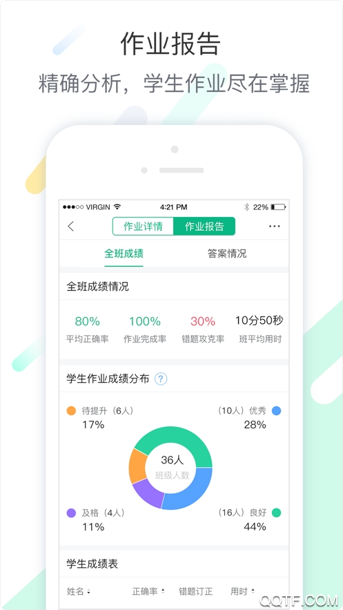 智慧课堂教师图7