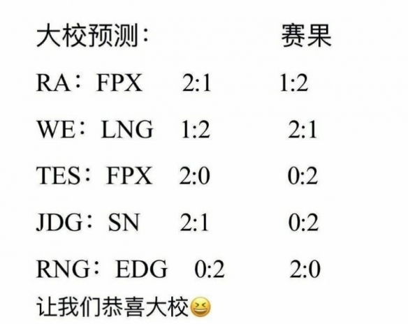 管泽元五杀封神是什么梗lol管泽元五杀事件详解