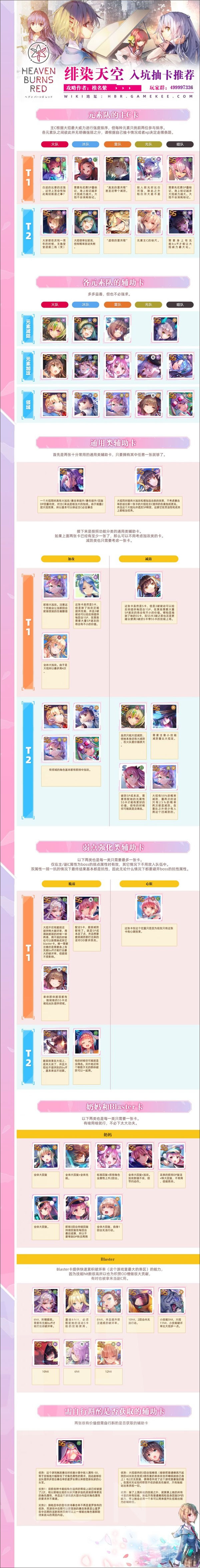 红烧天堂(HeavenBurnsRed)