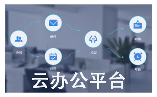 云办公平台大全