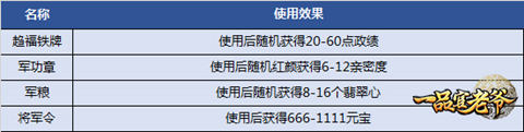 一品官老爷校场比武群雄逐鹿争夺好礼