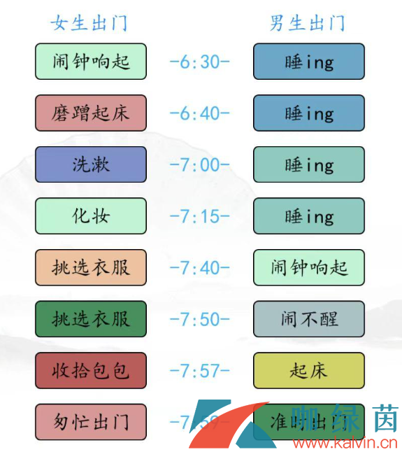 汉字找茬王男女起床通关攻略