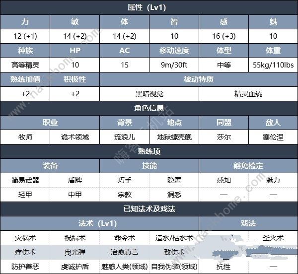 博德之门3影心推倒攻略影心好感度推倒对话怎么刷