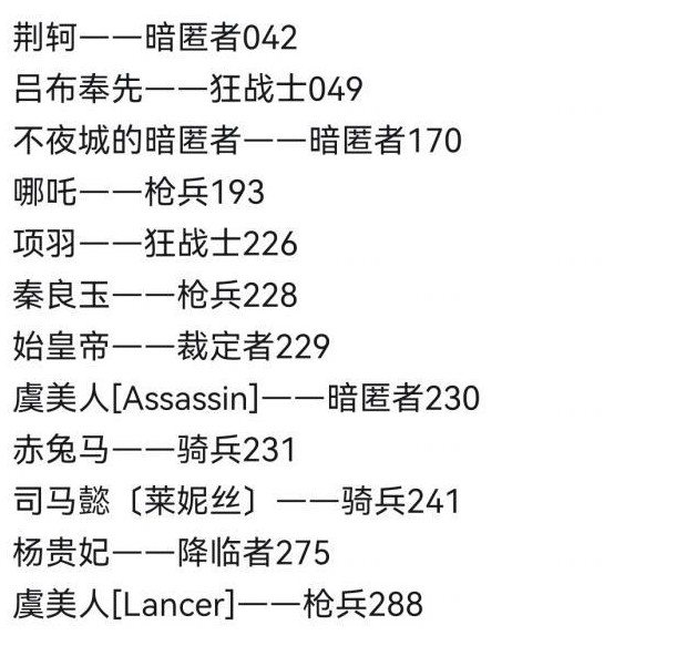 FGO部分英灵卡面和谐调整介绍