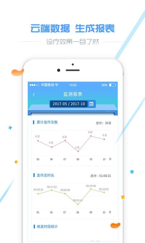 宝柚健康图1