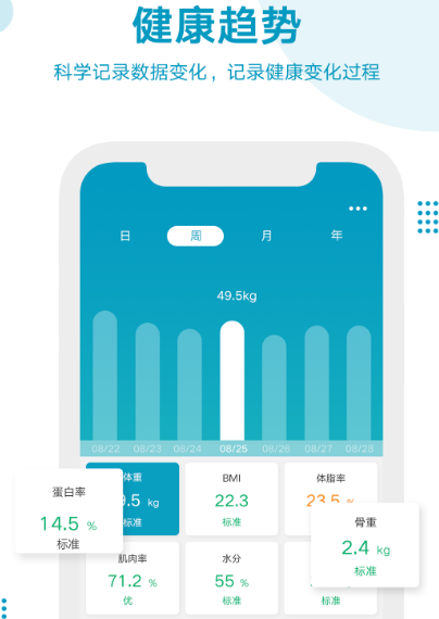 下载体脂秤app有哪些 体脂秤软件推荐