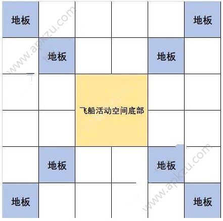 明日之后太空飞船怎么造太空飞船房建造攻略