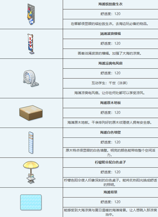 蔚蓝档案海滩边组合家具图鉴介绍