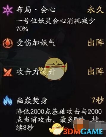 神都夜行录从极之渊37层攻略